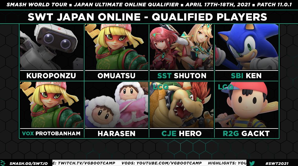 SWT 日本予選突破者