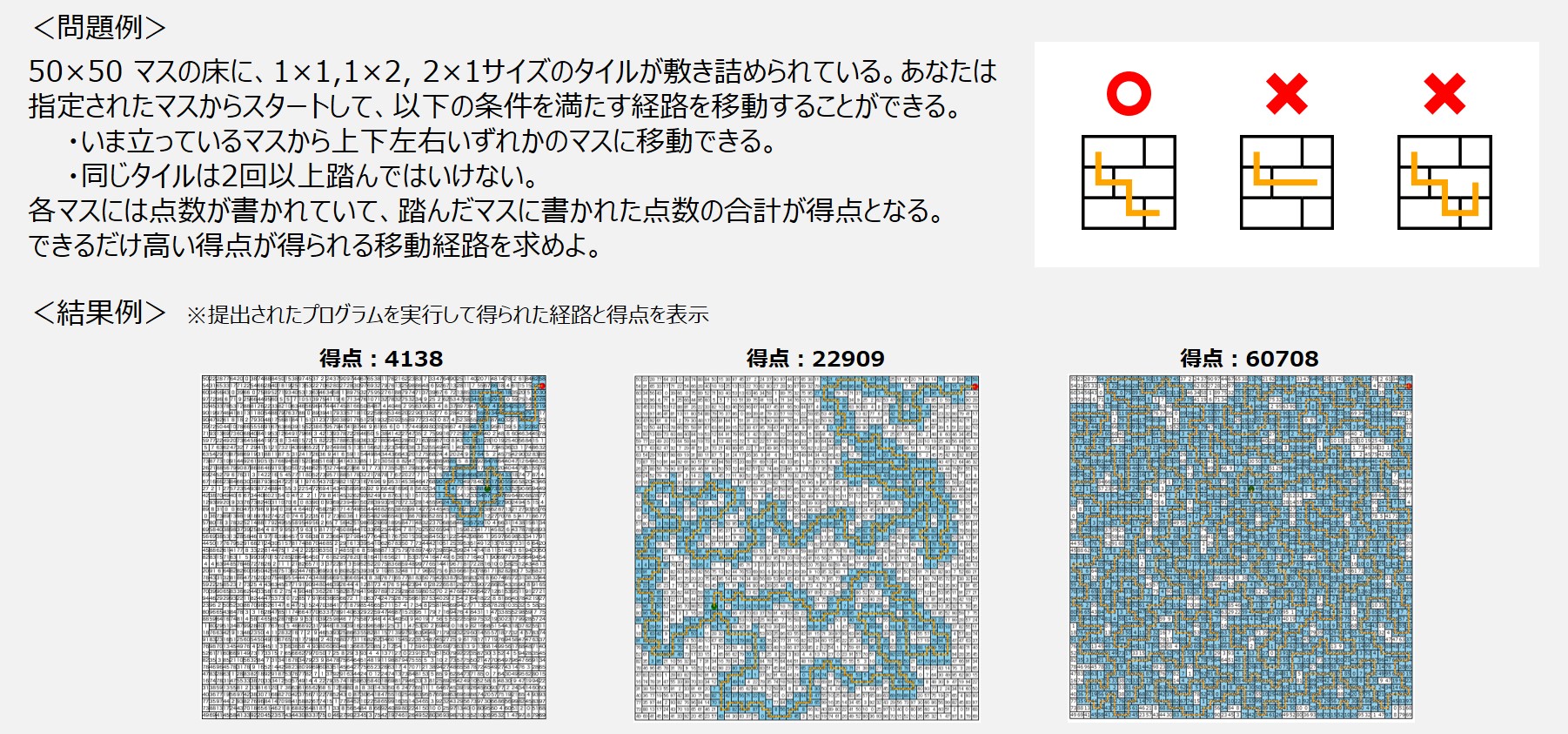 競技プログラミング 問題例