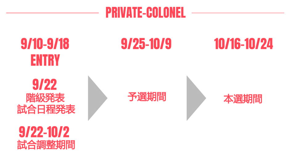 UTAGE リーグスケジュール