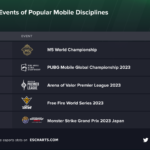 『モンスト』が世界で5番目に人気のモバイルeスポーツに