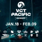 【VALORANT】VCT 2025 Pacific Kickoff結果まとめ。DRXが優勝、T1とともにMastersへ