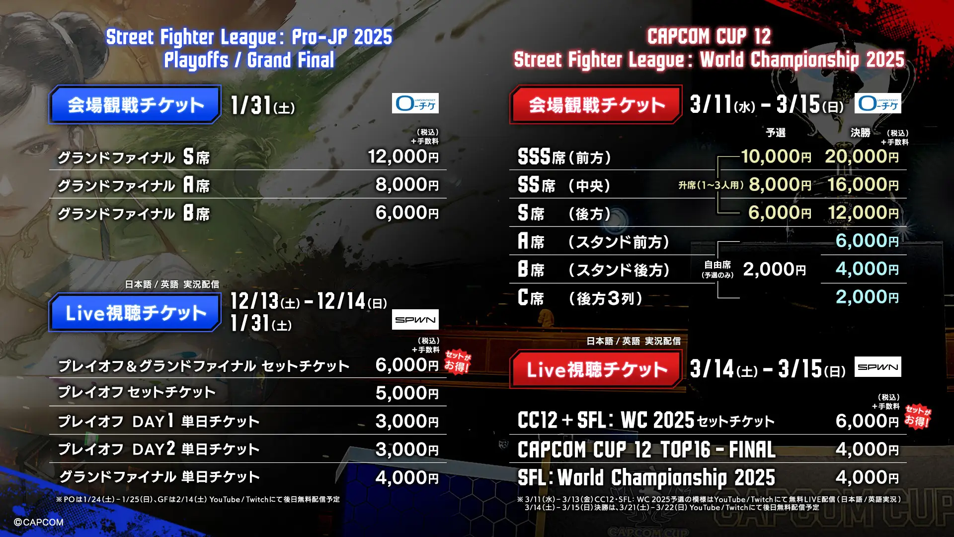 「CAPCOM CUP 12/ストリートファイターリーグ: ワールドチャンピオンシップ 2025」チケット早見表