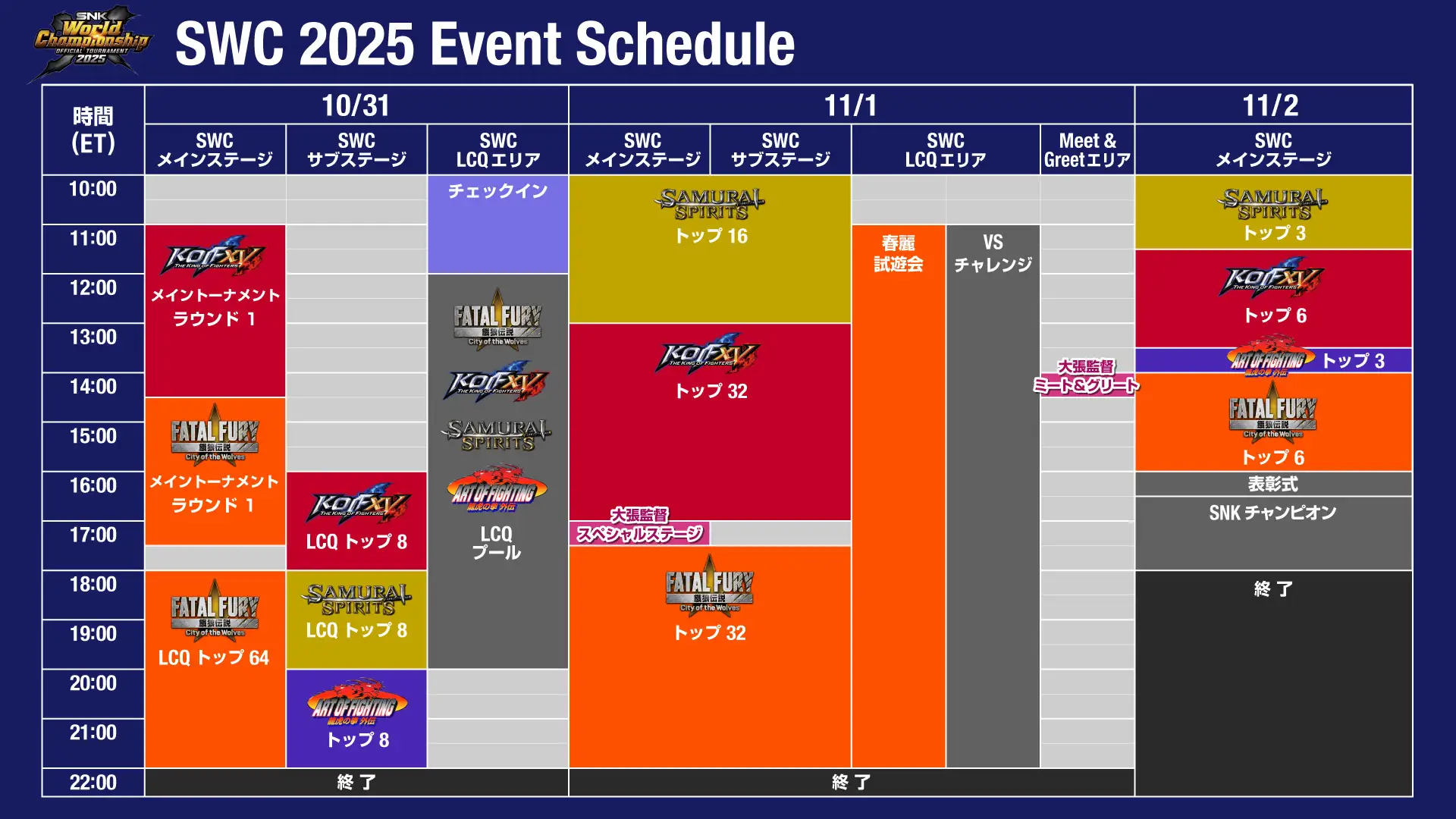 SWC2025 スケジュール